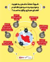 جنگ مجازی!