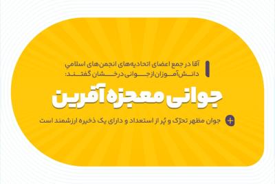 جوانی معجزه آفرین