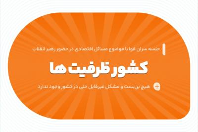 کشور ظرفیت‌ها