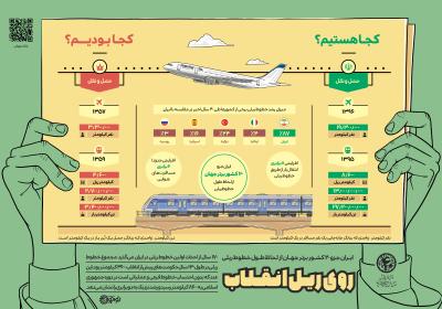 روی ریل انقلاب-پیشرفت های ریلی و هوایی