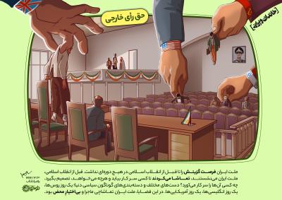 حق رای خارجی