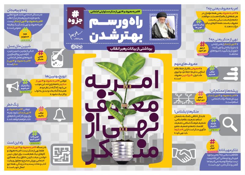 راه و رسم بهتر شدن