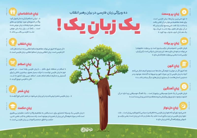 یک زبان یک!