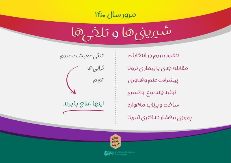 شیرینی‌ها و تلخی‌ها