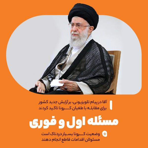 مسئله اول و فوری