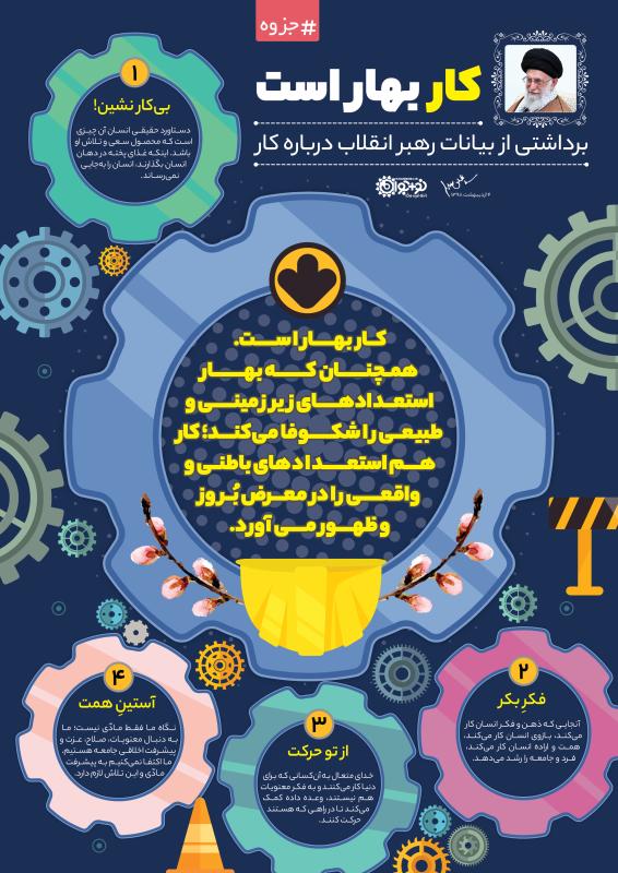 کار بهار است