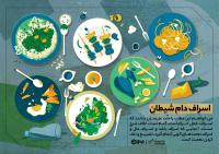 اسراف دام شیطان