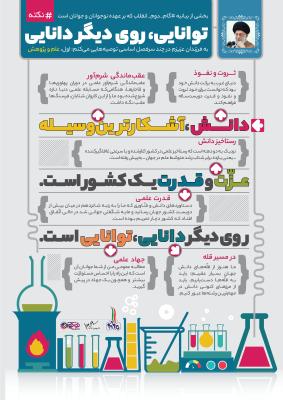 علم و پژوهش-توانایی، روی دیگر دانایی