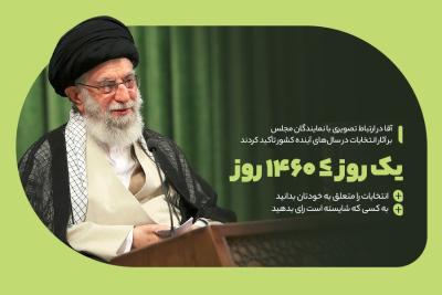 یک روز ≥ 1460 روز