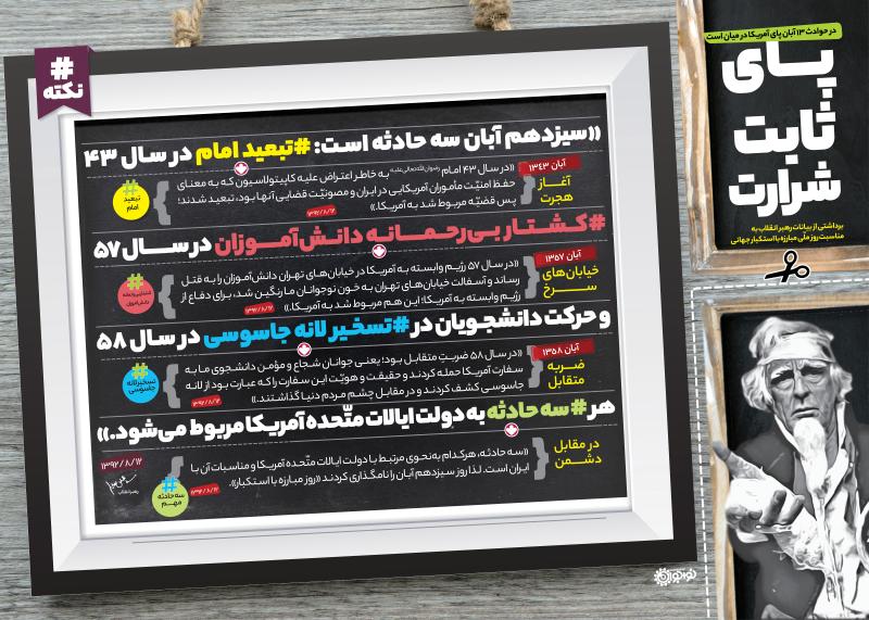 پای ثابت شرارت