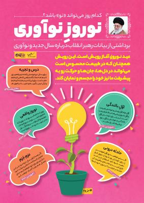 نوروزِ نوآوری