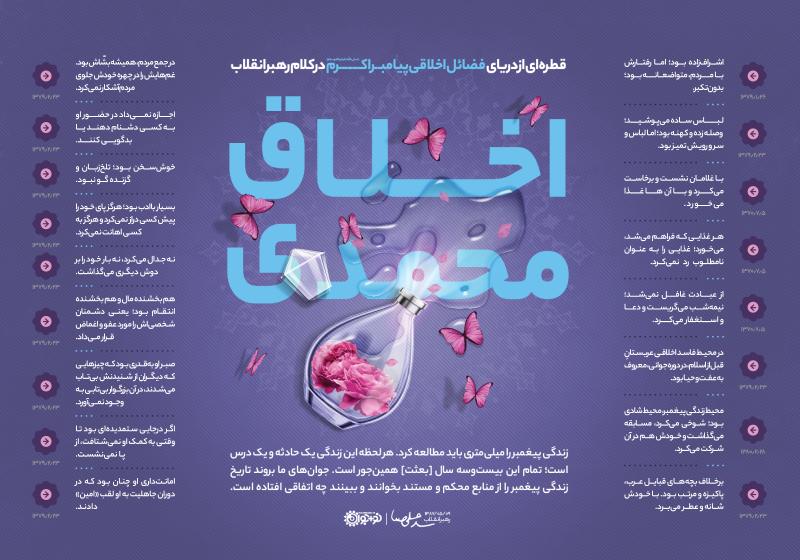 اخلاق محمدی