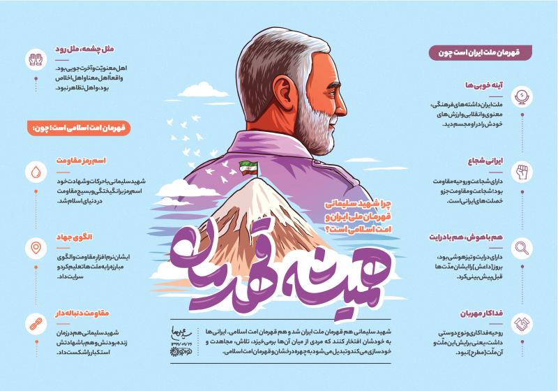 همیشه قهرمان