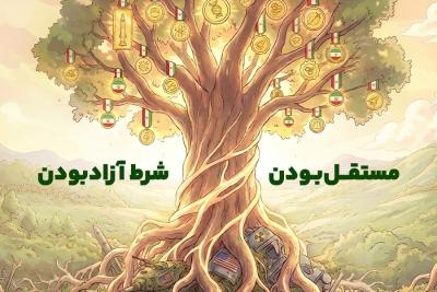 مستقل بودن، شرط آزاد بودن