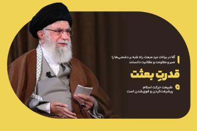 قدرتِ بعثت