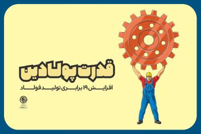 قدرت پولادین